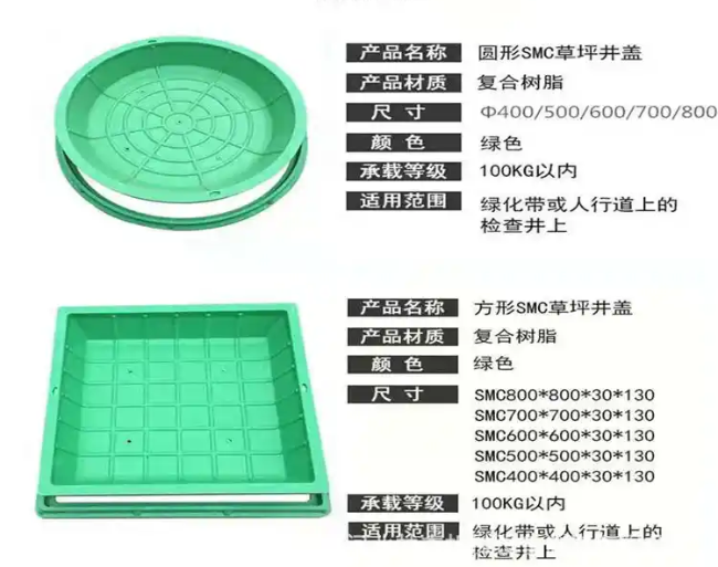 鸡东树脂复合种植井盖展示